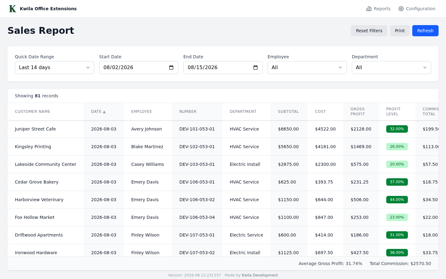 Sales Report page in Office Extensions